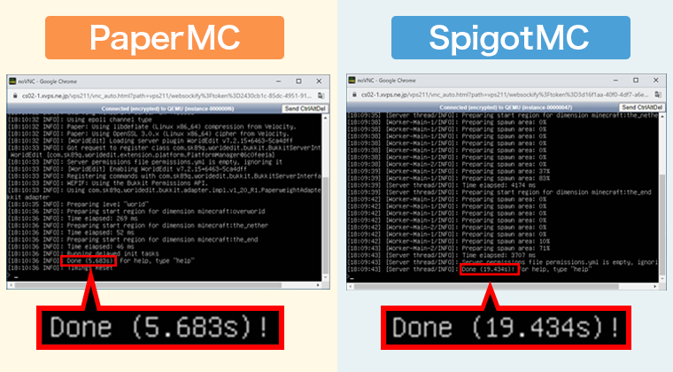 画像：PaperMCとSpigotMCのサーバー起動時間の差
